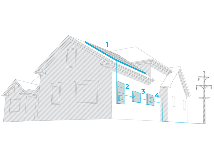 how solar works image